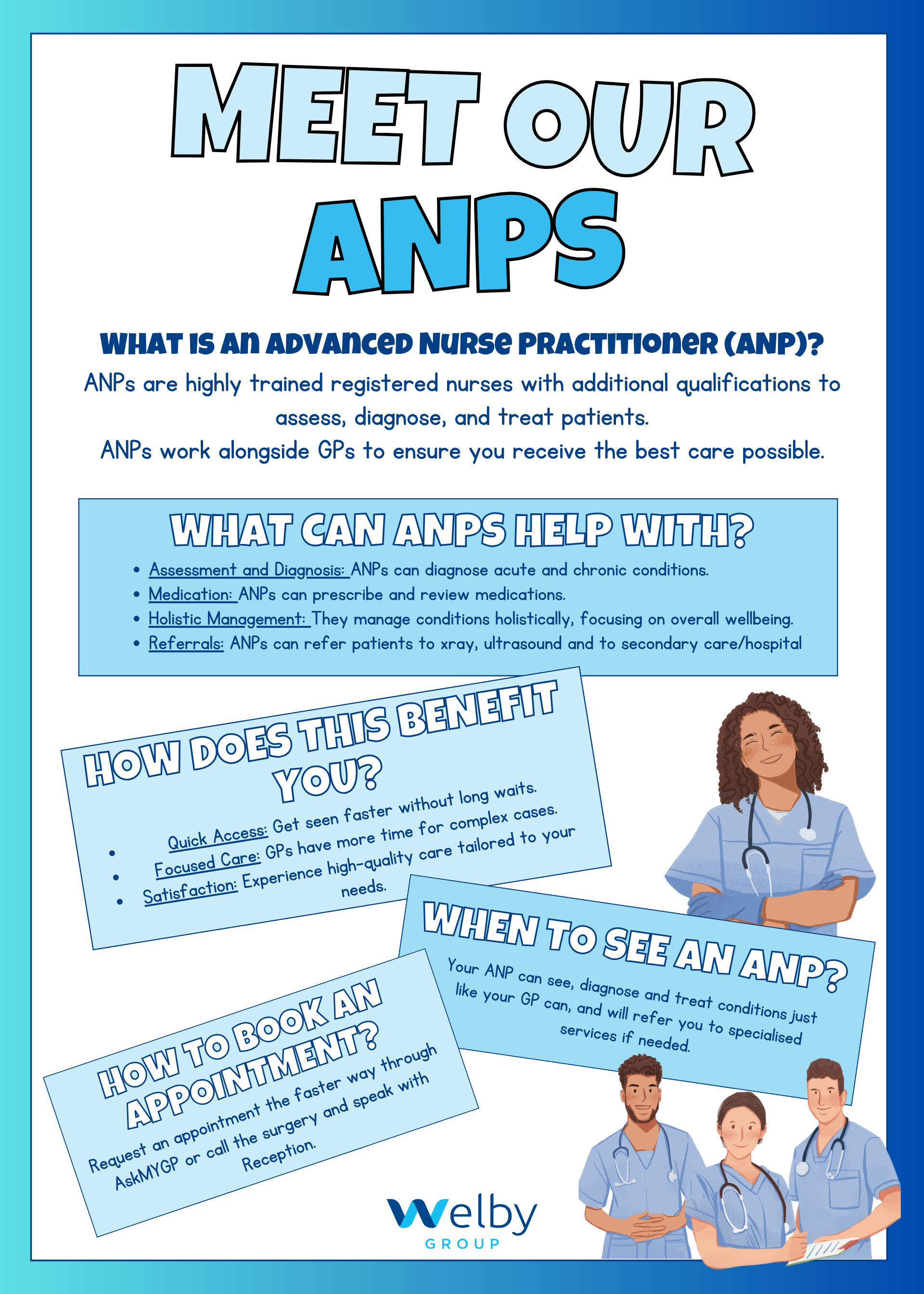 what is an advanced nurse practitioner poster